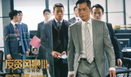 反贪风暴电视剧,正义风暴席卷黑幕